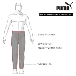 Pantalón de jogging Evostripe Core