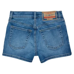 Pantalones Cortos de Denim