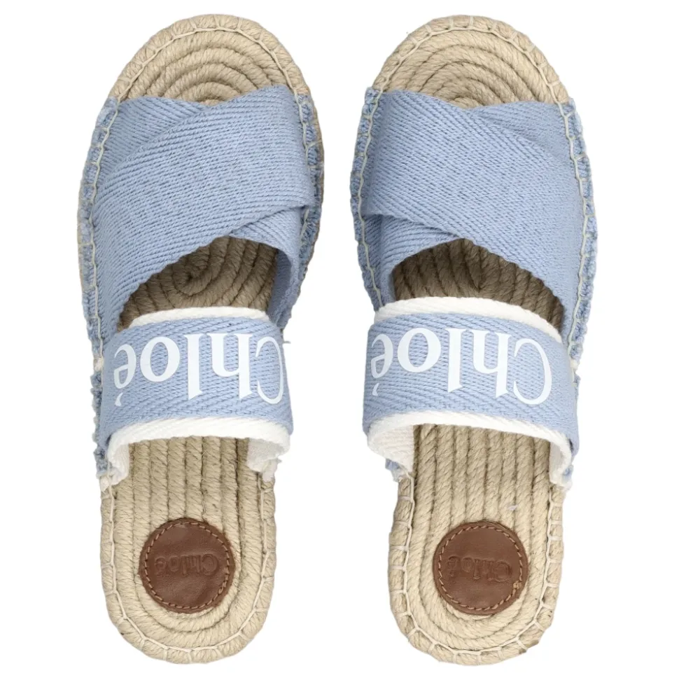 Sandalias con Logo