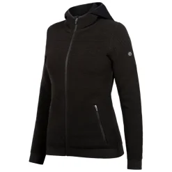 Ski Jackets