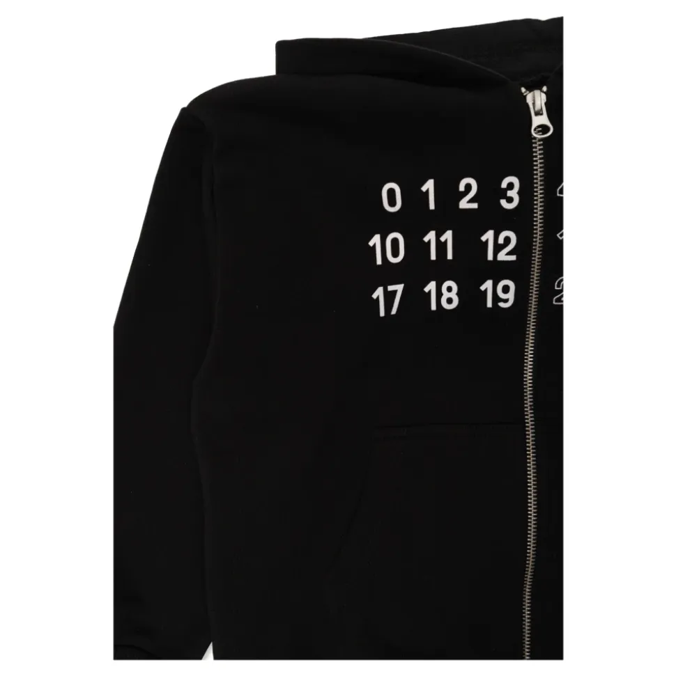 Sweatshirts